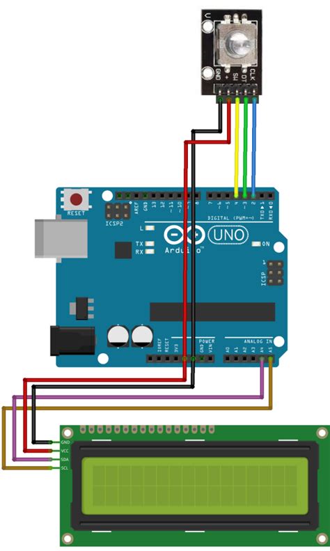 Rotary Encoder Arduino