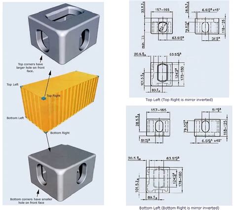 Угловые фитинги для контейнеров чертеж 93 фото