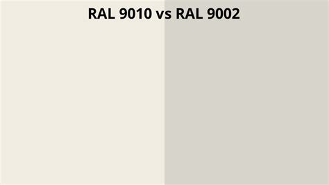 RAL 9010 vs 9002 | RAL colour chart UK