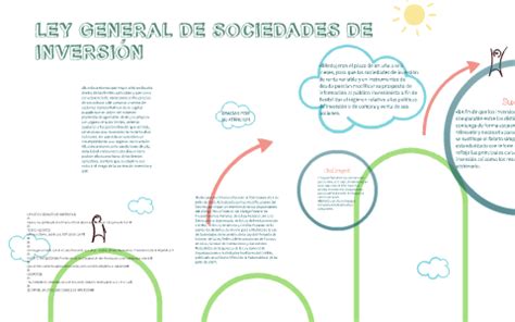 LEY GENERAL DE SOCIEDADES DE INVERSIÓN by alan armeaga on Prezi