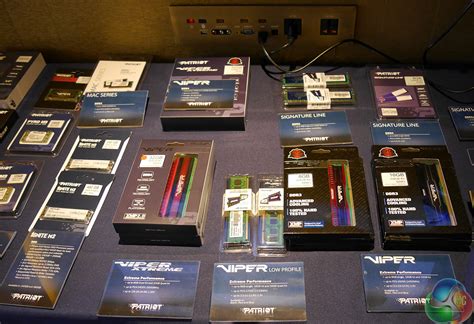 Patriot Memory is reinventing itself to offer more than memory | KitGuru