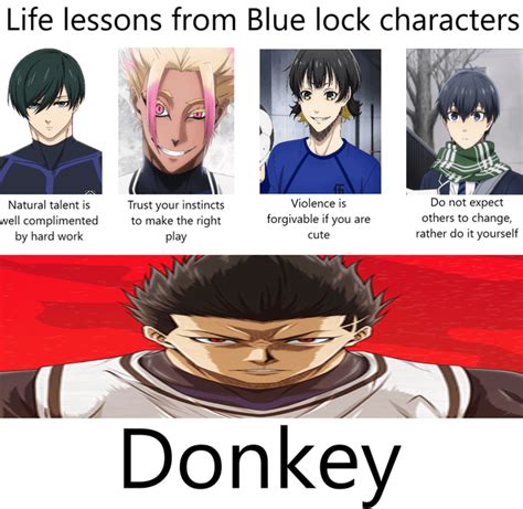 Life Lessons Of Blue Lock Rbluelock