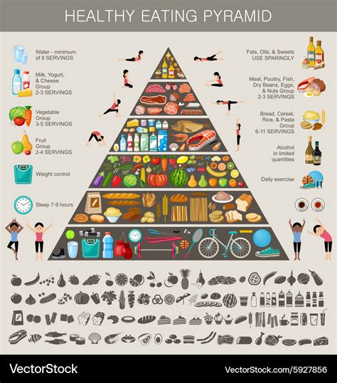 Food Pyramid Healthy Eating Infographic Royalty Free Vector