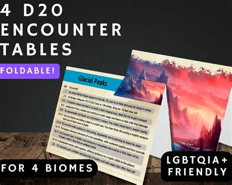 4 D D 5e Foldable Illustrated D20 Encounter Tables Printable Dungeons