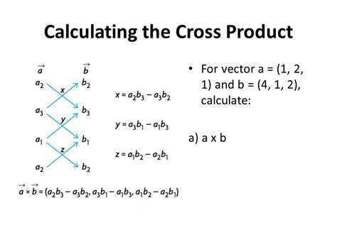 Product Formula