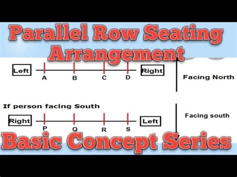 Seating Arrangement Basic Concept Parallel Row Seating Arrangement