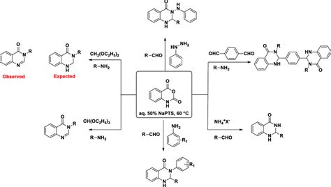 Synthesis Of Quinazolinone Derivatives Download Scientific Diagram