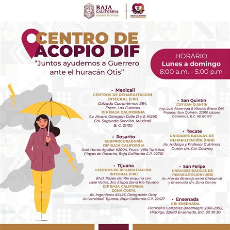 Abre Dif Estatal Centros De Acopio Para Daminificados De Guerrero