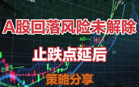 A股缩量探底未结束，止跌点将延后，策略分享哔哩哔哩bilibili