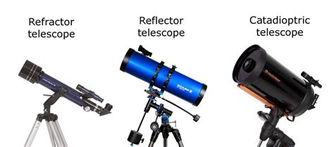 Catadioptric Telescope Vs Reflector Atelier Yuwaciaojp