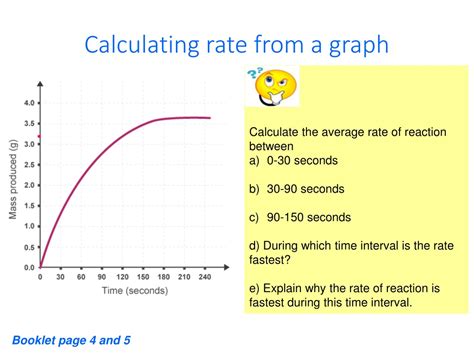 PPT Title Calculating Rate Of Reaction LI Calculate Average Rate Of