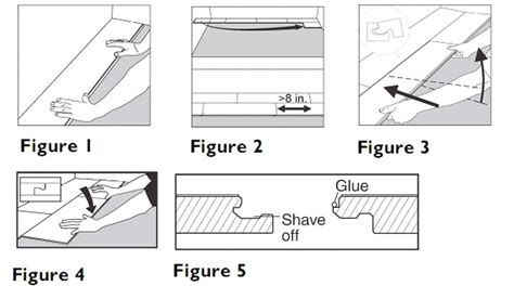 Laminate Flooring Joint Spacing Clsa Flooring Guide