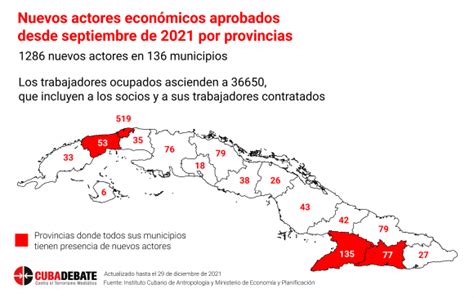 Cuba En Datos D Nde Est N Y A Qu Se Dedican Las Nuevas Mipymes Y