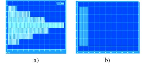 a) Pendulum oscillation graph b) Instant time measurement signals ...