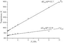 SciELO Brasil Thermodynamic Effect Of Pressure On Nucleation