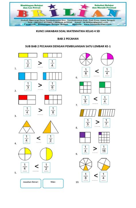 Soal Matematika Kelas 4 Sd Bab Membandingkan Pecahan Dengan Pembilang 1