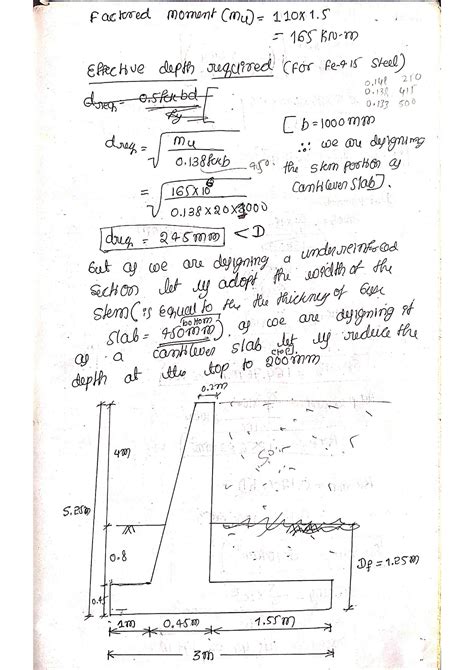 Solution Design Of Retaining Wall And Counterfort Retaining Wall