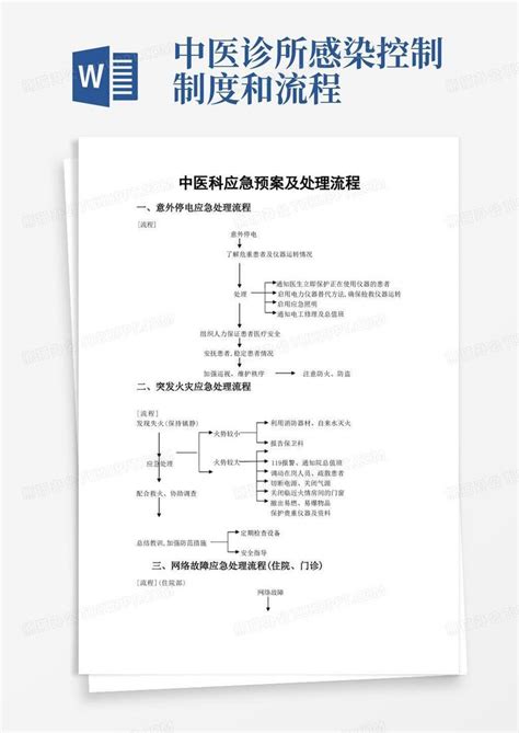 中医科应急预案及处理流程word模板下载编号lzbzejxd熊猫办公