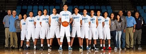 Basketball Boys Azpreps365