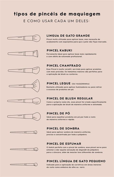 Pincéis De Maquiagem Quais São Os Principais E As Suas Funções in