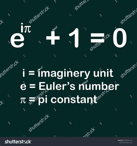 Eulers Identity On White Background Royalty Free Stock Vector