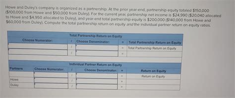 Solved Howe And Duley S Company Is Organized As A Chegg