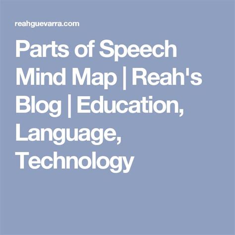 Parts Of Speech Mind Map Reahs Blog Education Language