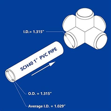 Letsfix Way Inch Pvc Fitting Pvc Elbow Pvc Pipe Connectors