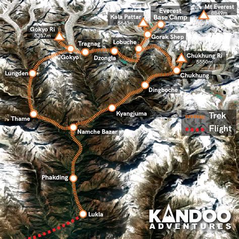 The Three Passes Trek Kandoo Adventures