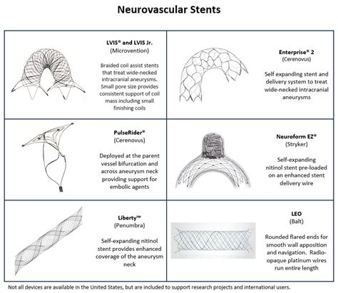 Educational Resources - AngioCalc