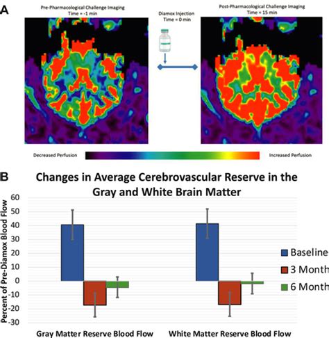 Jacc Clinical Electrophysiology Vol No