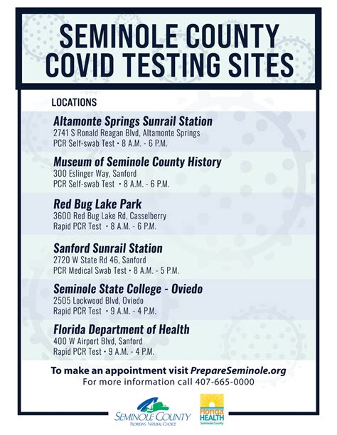 SEMINOLE COUNTY COVID TESTING SITES | Florida Department of Health in ...