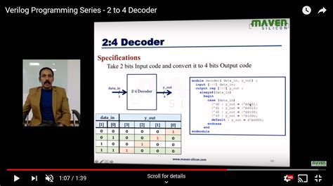 Verilog Code For 4 To 16 Decoder Using 3 To 8 Decoder Design Talk