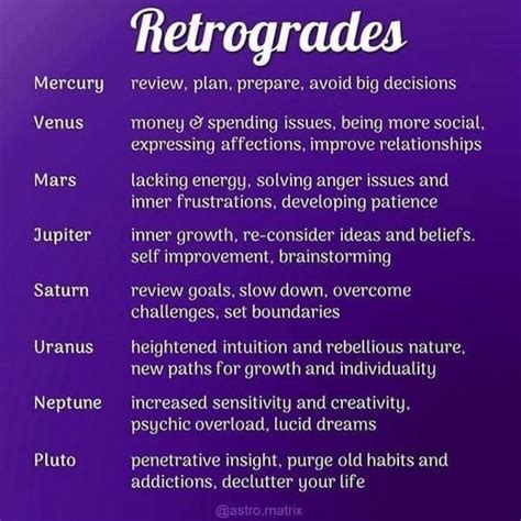 Pin By Readings By Avalon On Breaking Astrology Down Learn Astrology