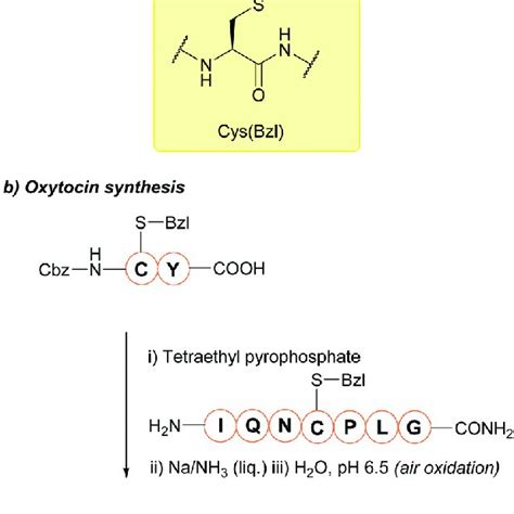 Pdf Cysteine Protecting Groups Applications In Peptide And Protein