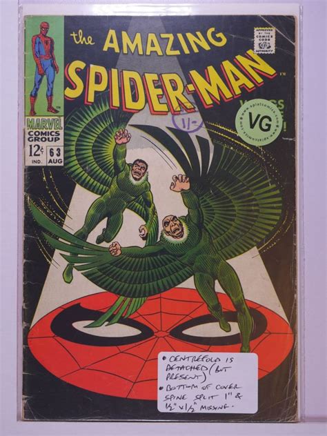 AMAZING SPIDERMAN 1963 Volume 1