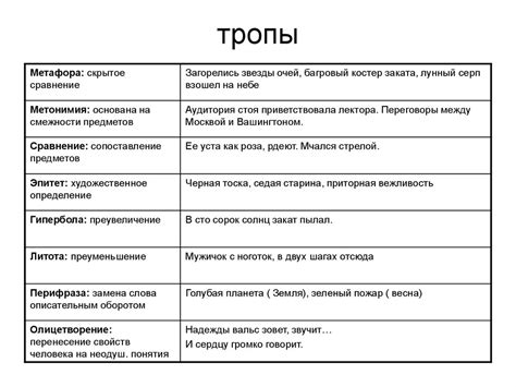 Средства выразительности - презентация онлайн
