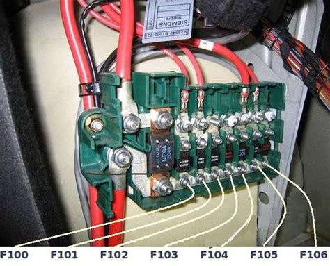 Bmw 5 Series E39 1996 2003 Fuse Box Diagram