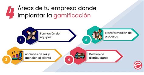 Gamificación en empresas y cómo aplicarla correctamente