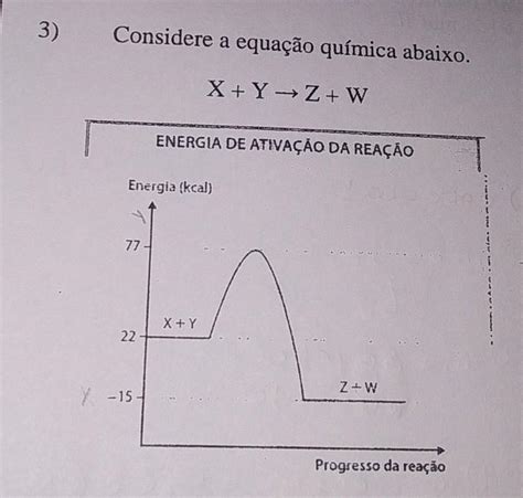 Considere A Equação Química Abaixo X Y ️z Wa Qual é A Ener