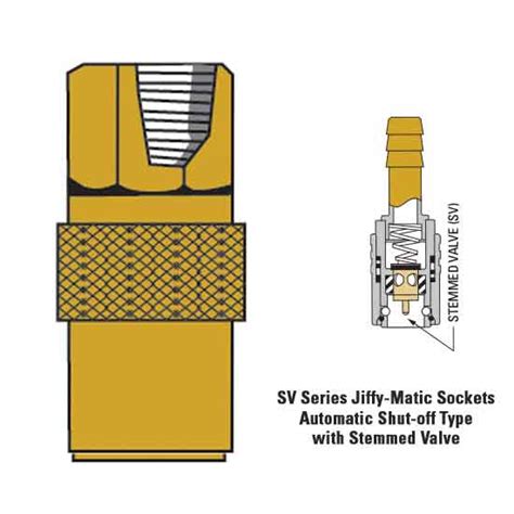 Js Sv Sv Serie Matic Dme Estore