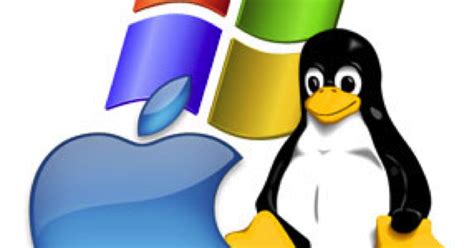 Operating System Pengertian Sistem Operasi Fungsi Macam Jenis