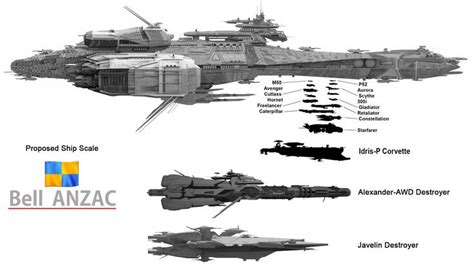 Scaleguide2 By Santobell On DeviantArt Star Citizen Space Ship