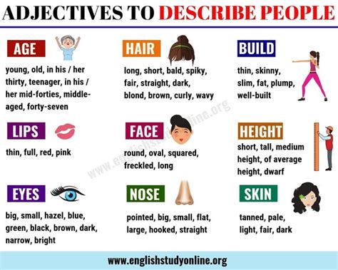 Positive Adjectives How To Describe People In English English Study