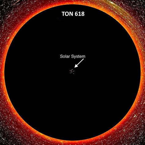 black hole   solar system  tiny meet ton