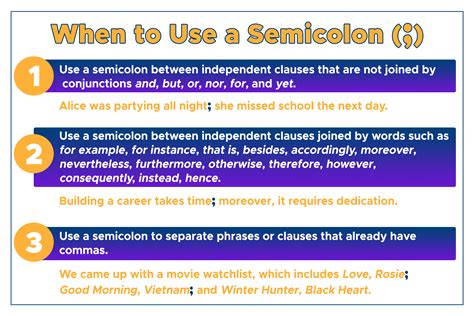 Use Semicolons Colons And Commas With Lists