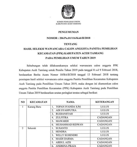 Ini Nama Nama Anggota Ppk Lulus Tes Wawancara Di Tamiang