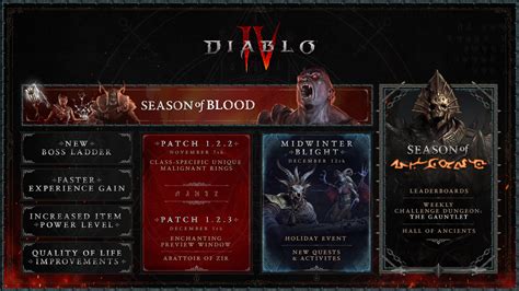 Blizzard Annonce Vessel Of Hatred Premi Re Extension De Diablo Iv