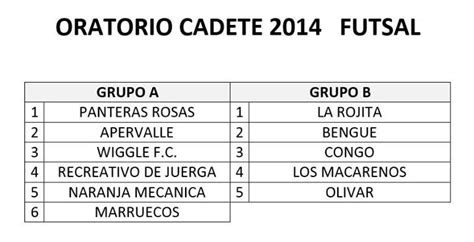 Los equipos y la agenda del fútbol sala del Oratorio Cadete de 2014