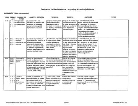 ABLLS R Protocolo Pdf